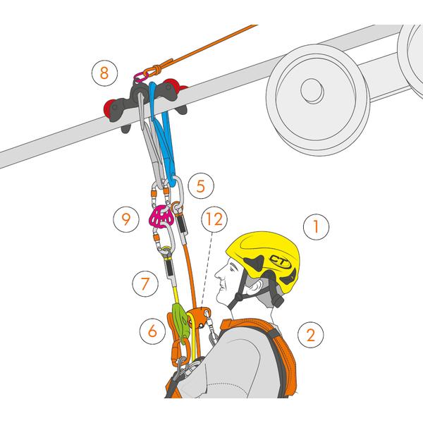 Polea de Rescate Para Teleférico Climbing Technology