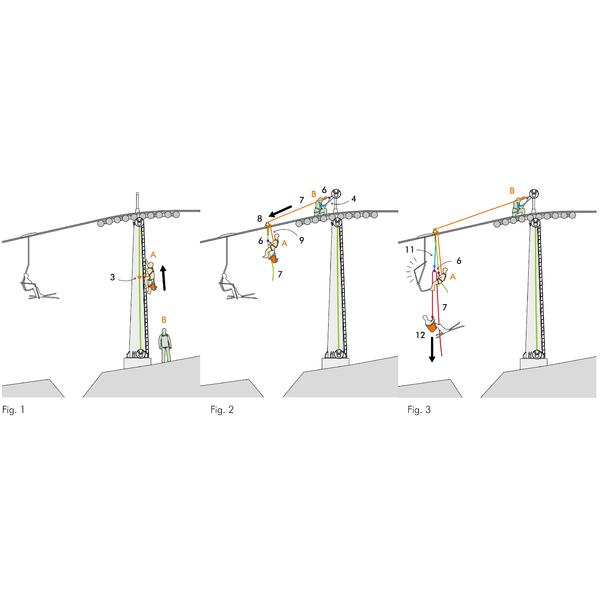 Polea de Rescate Para Teleférico Climbing Technology