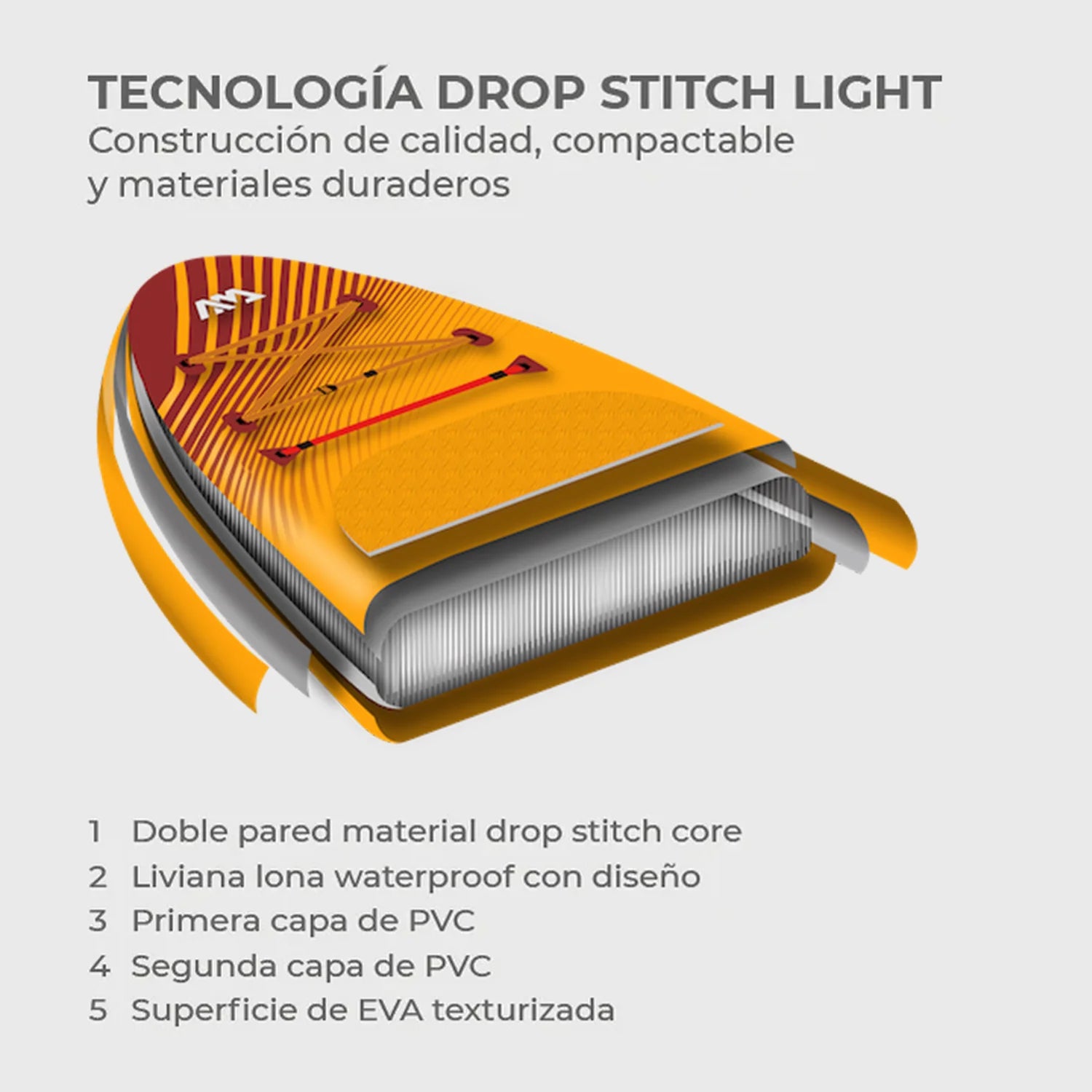 SUP Aqua Marina Fusion 10'10''