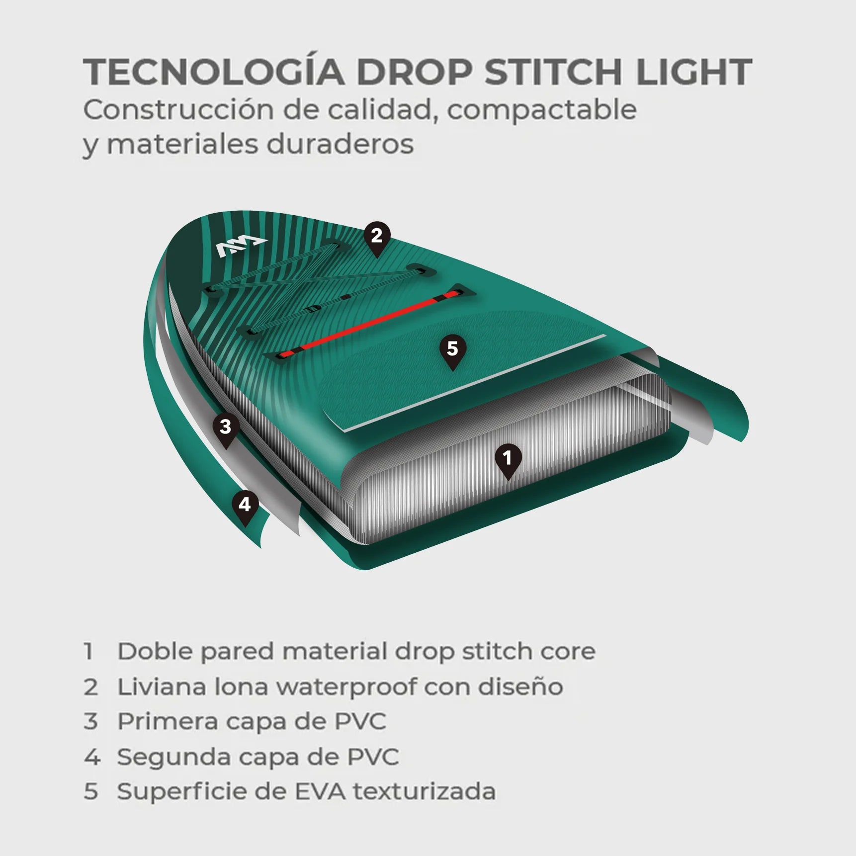 SUP Aqua Marina Breeze 9'10''