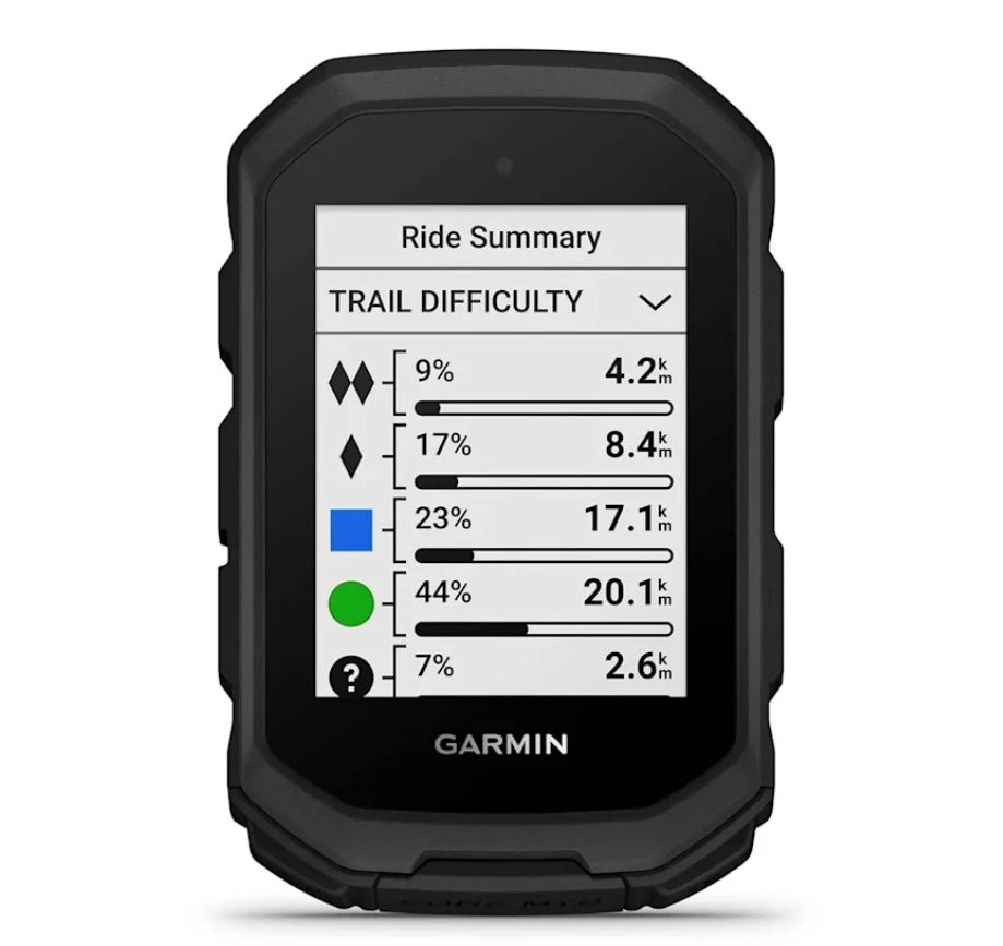 Ciclocomputador Garmin Edge® MTB
