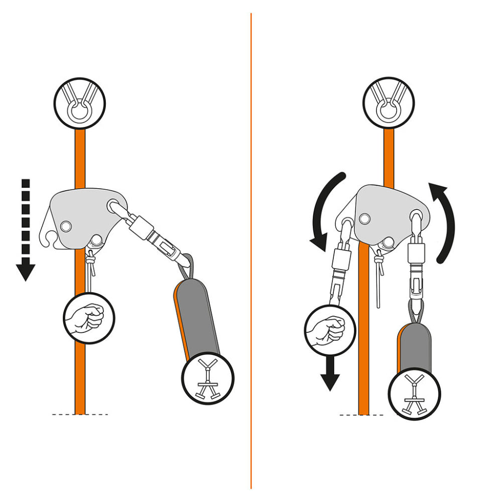 Anticaídas Climbing Technology Easy Access