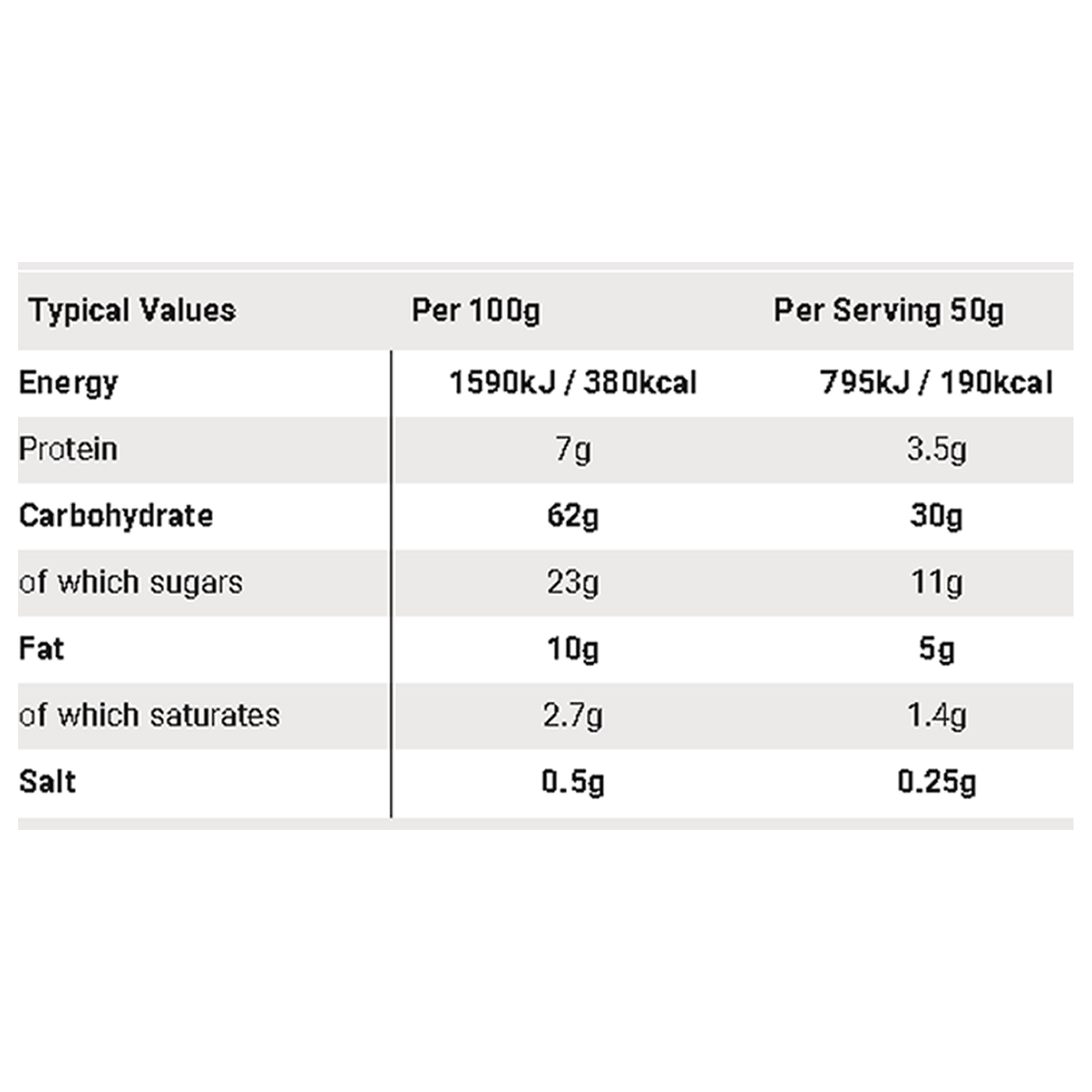 SIS Bake Go Energy Frutilla 50g - Rideshop