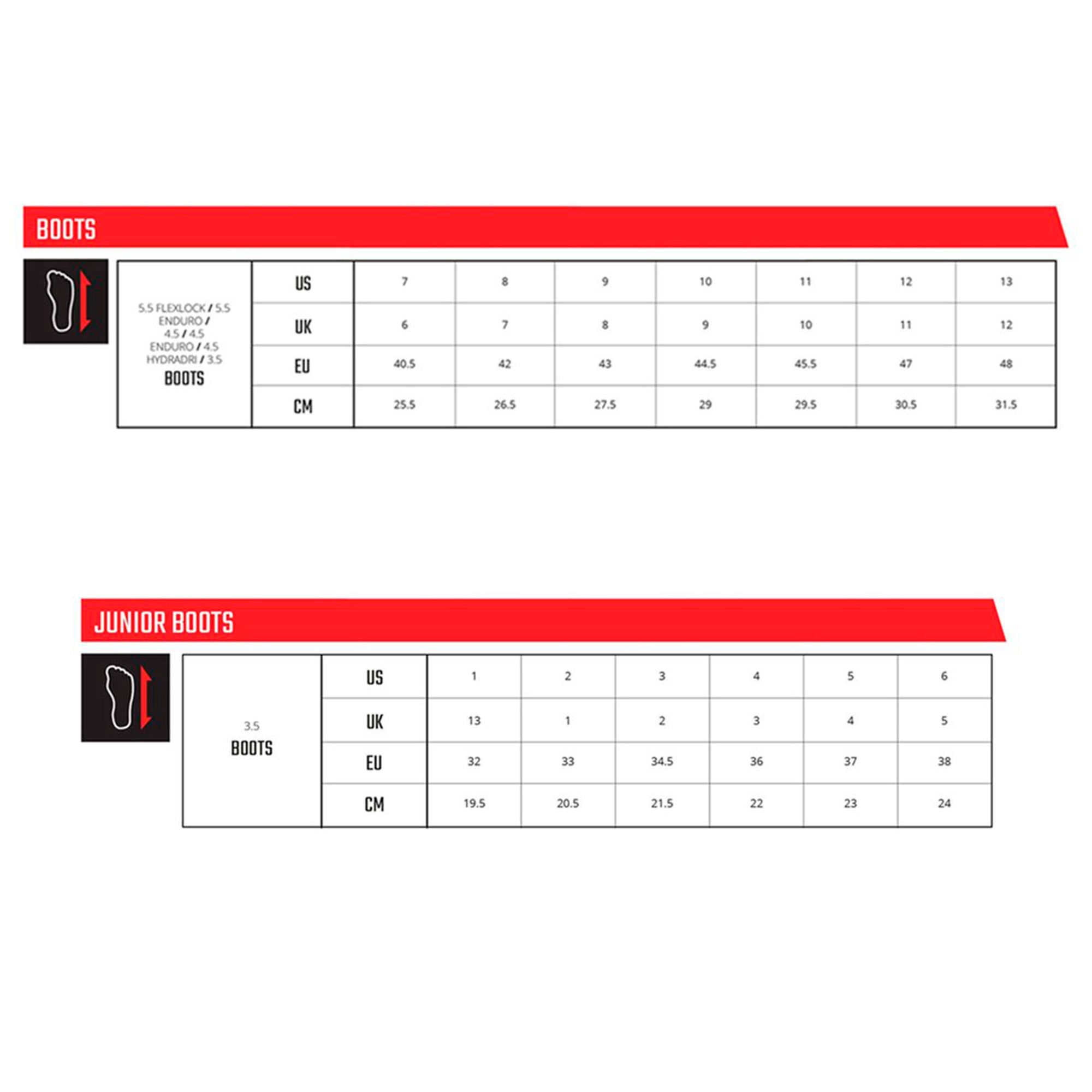 Leatt Bota 5.5 FlexLock Enduro Copper - Rideshop