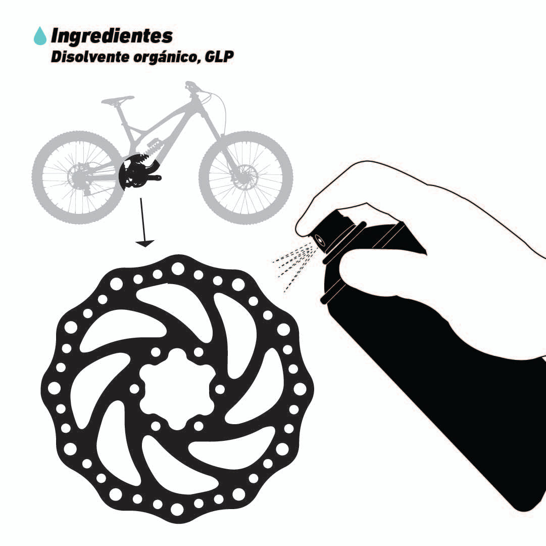 Limpiador Chepark para Frenos de Disco Bicicleta