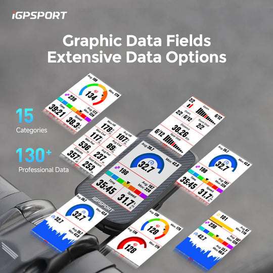 Ciclocomputador GPS iGPSPORT BSC300t Pantalla Táctil