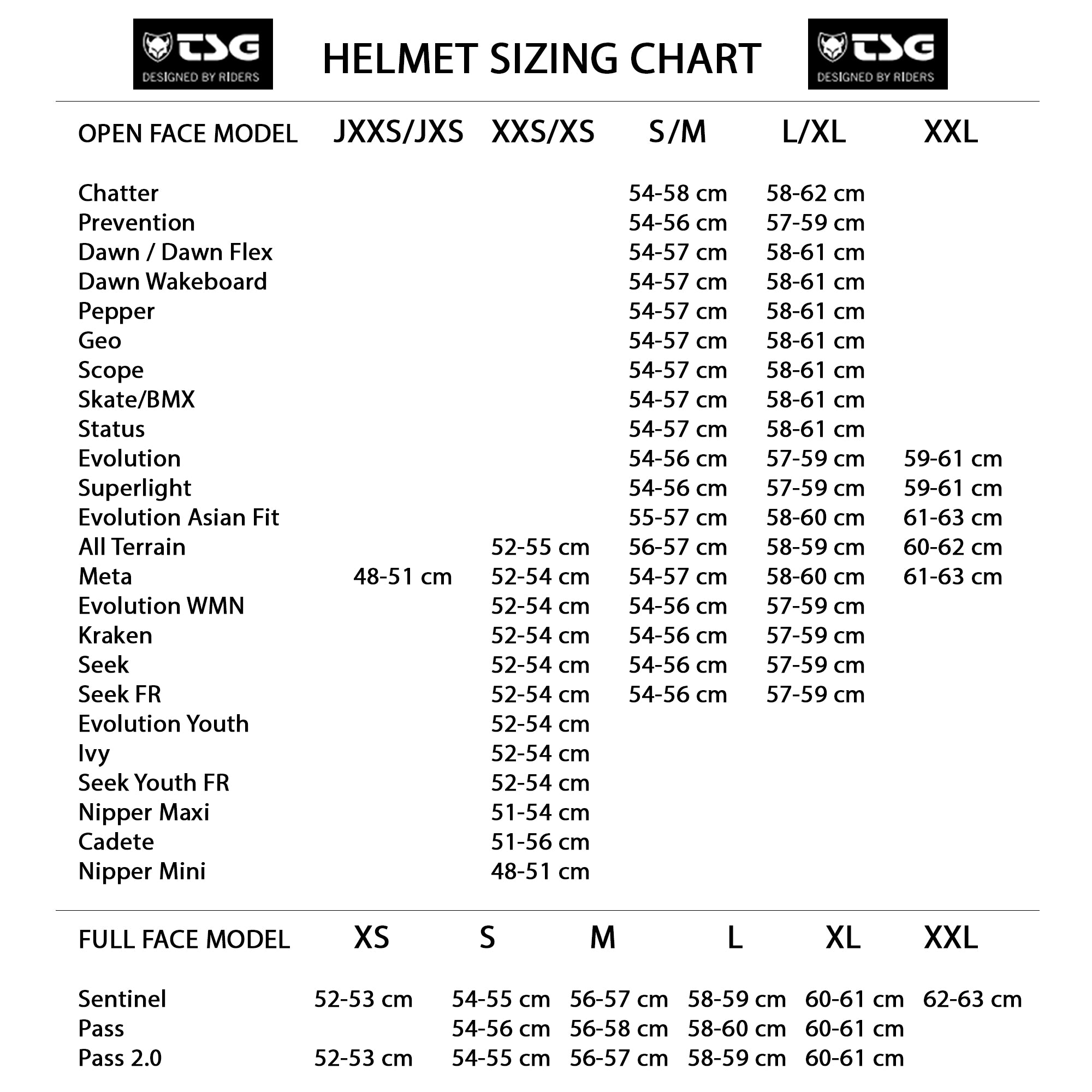 Casco TSG Pepper Solid Color Satin Black