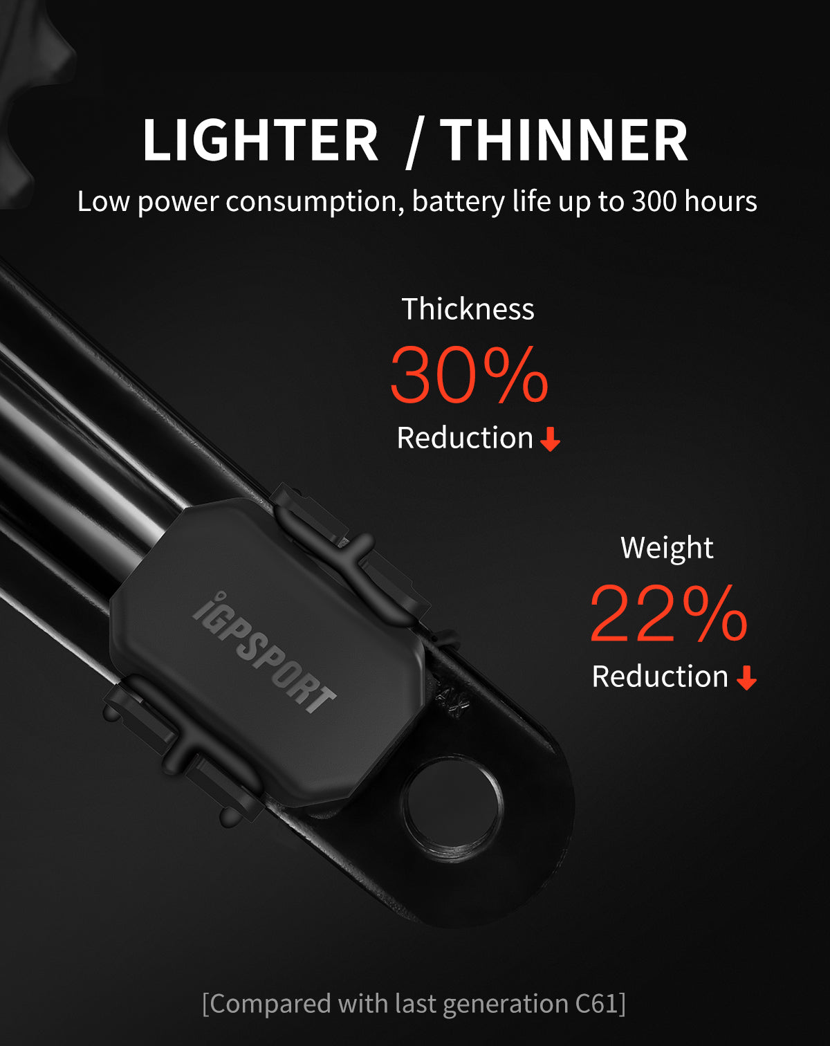 Sensor de Cadencia iGPSPORT CAD70
