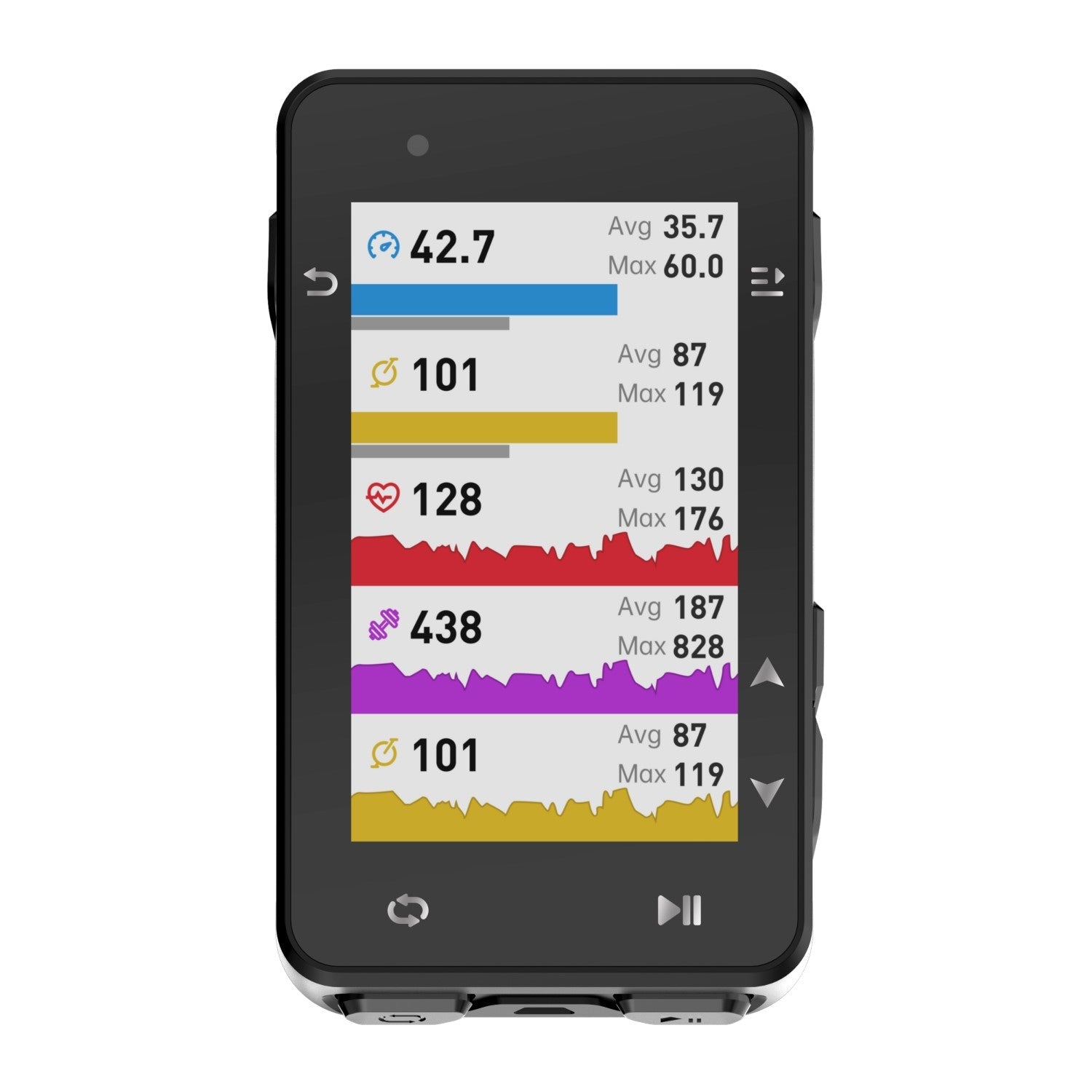 Ciclocomputador GPS iGPSPORT iGS630