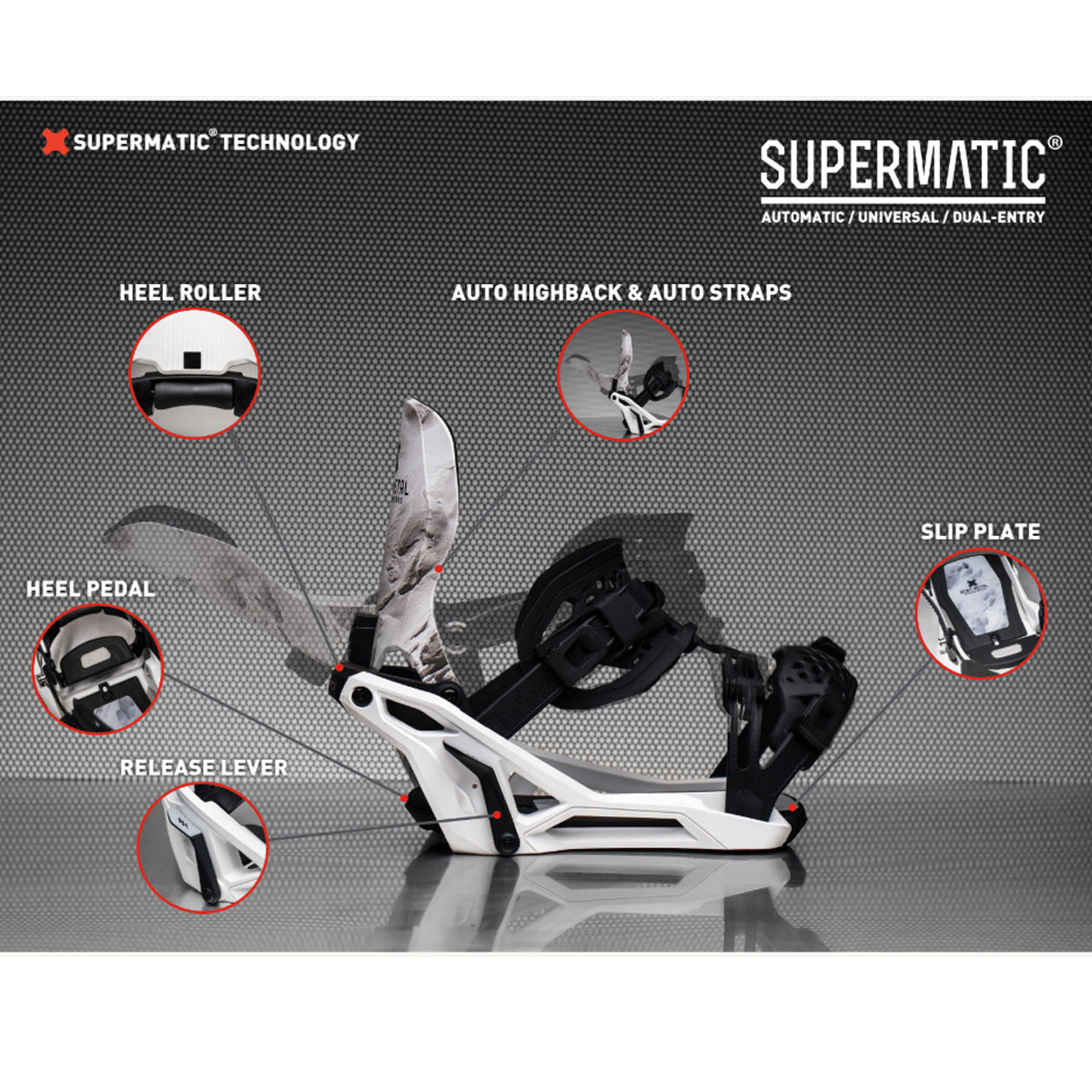 Fijaciones BENT METAL Lightning Supermatic White 26/27