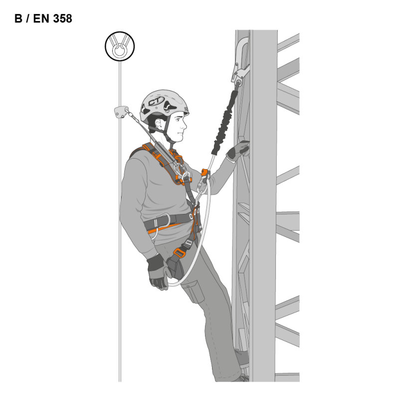 Conector Finch Combi + 3 mt Climbing Technology