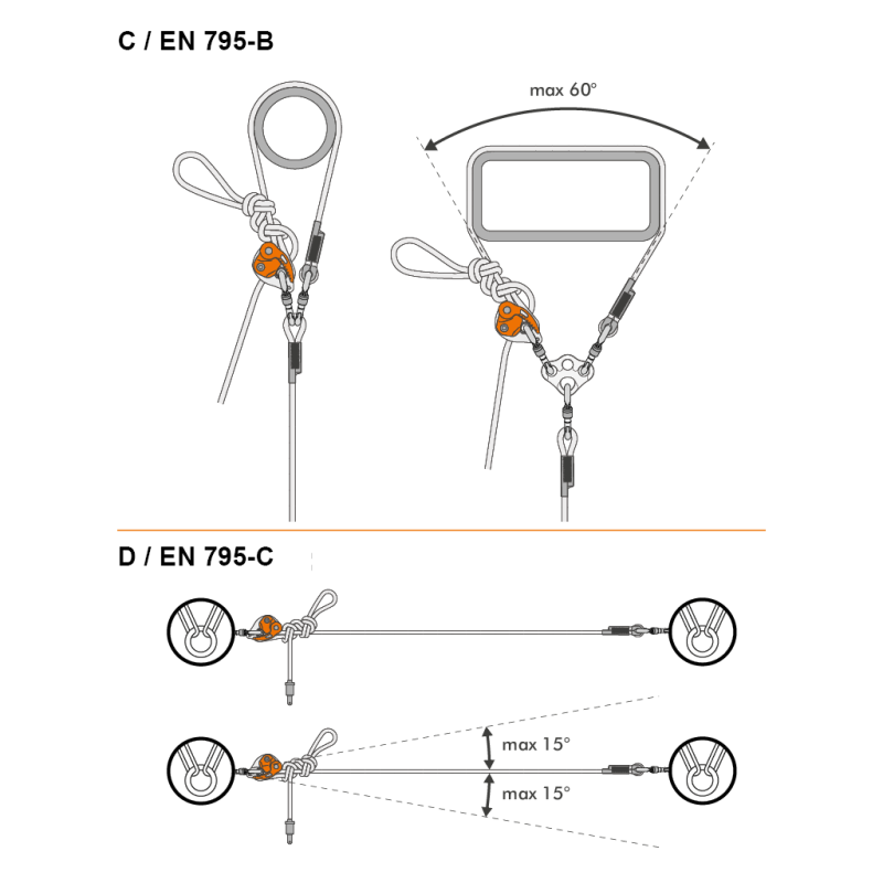 Conector Finch Combi + 2 mt Climbing Technology