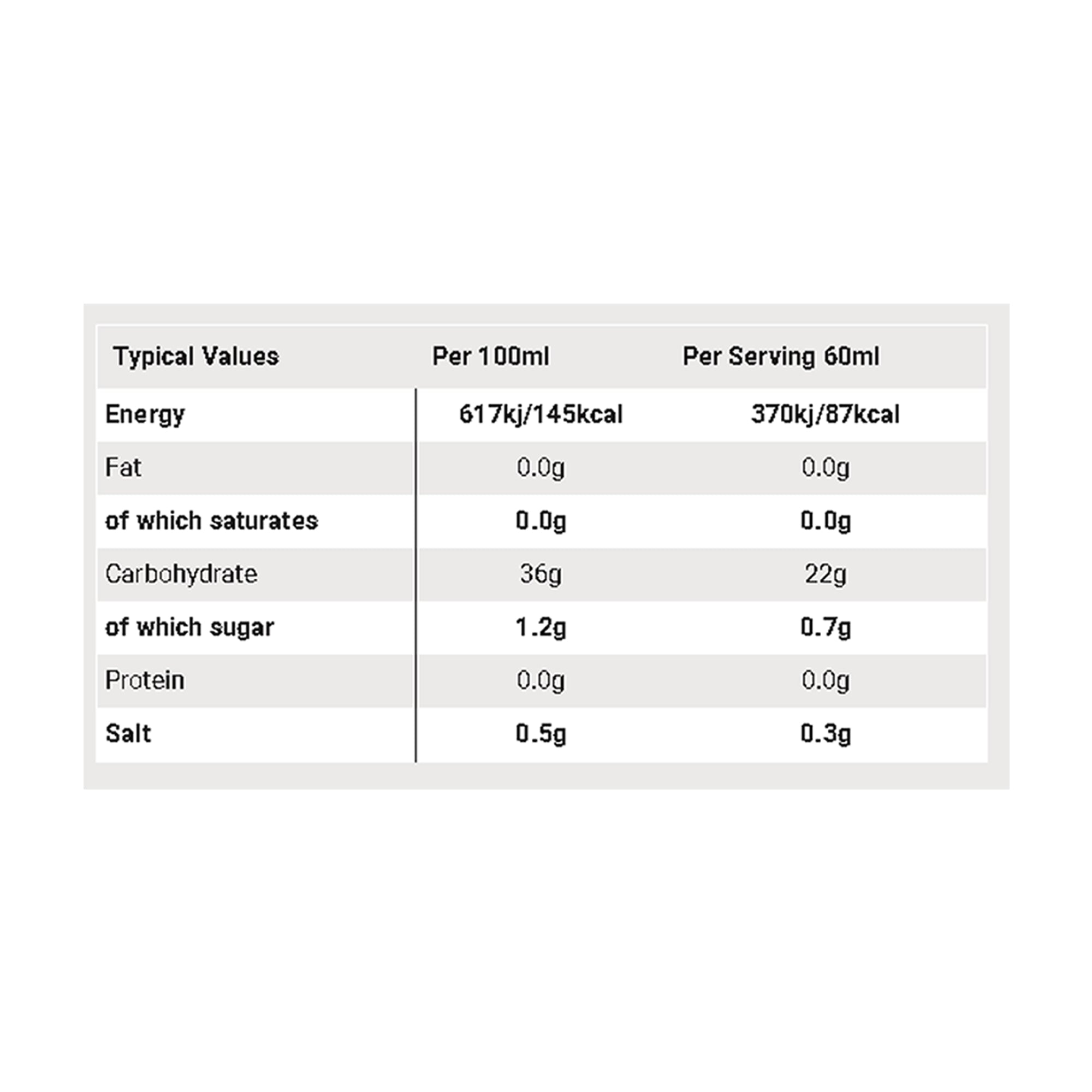 SIS Gel Go + Electrolitos Caramelo Salado 60ml - Rideshop