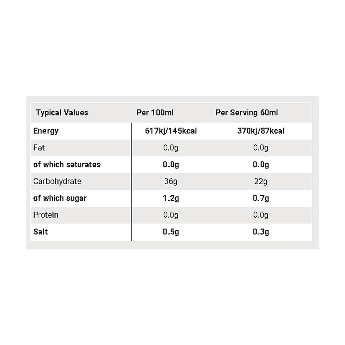 SIS Gel Go + Electrolitos 60ml - Rideshop