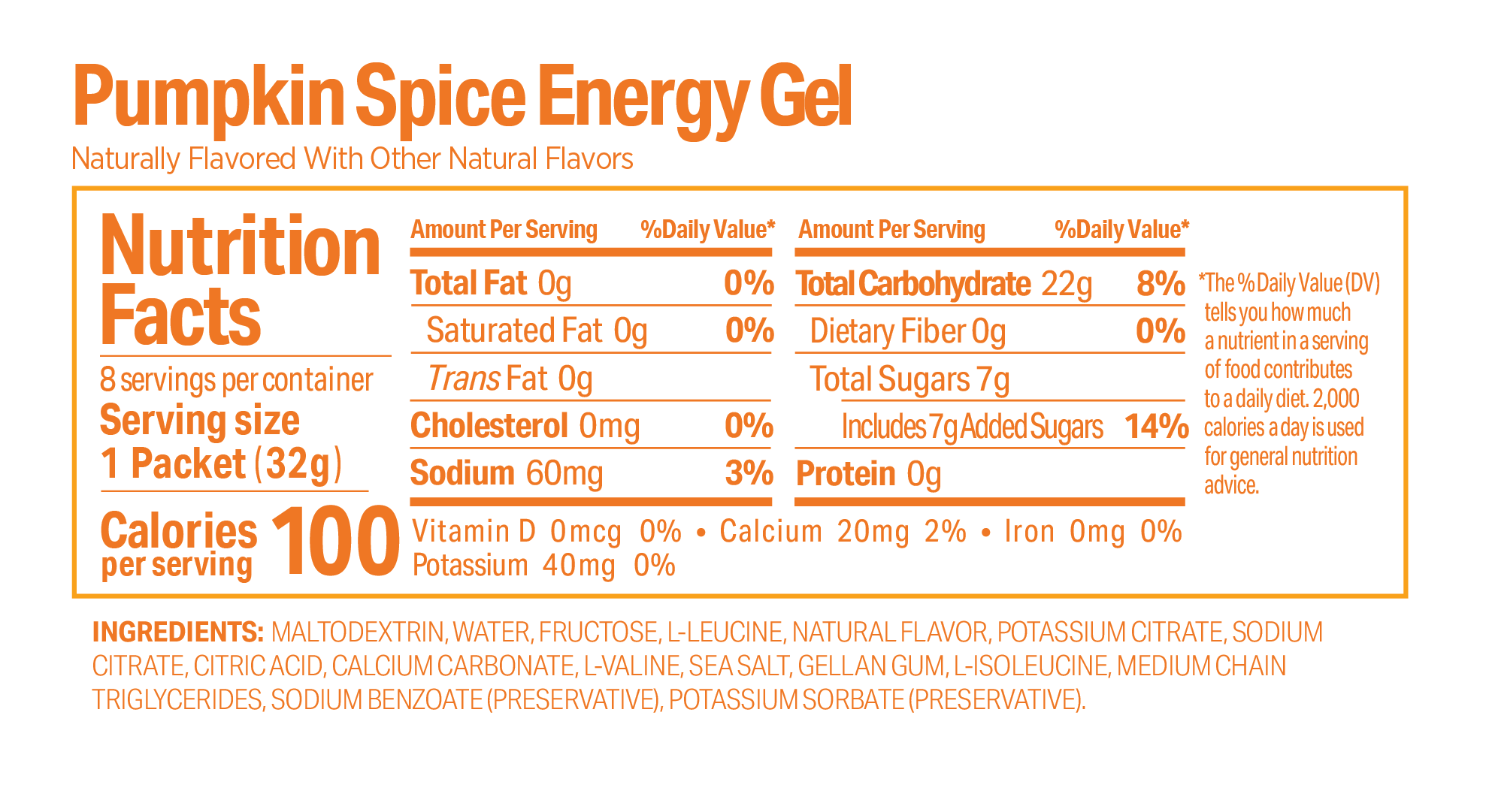 GU Energy Box Pumpkin Spice - Rideshop