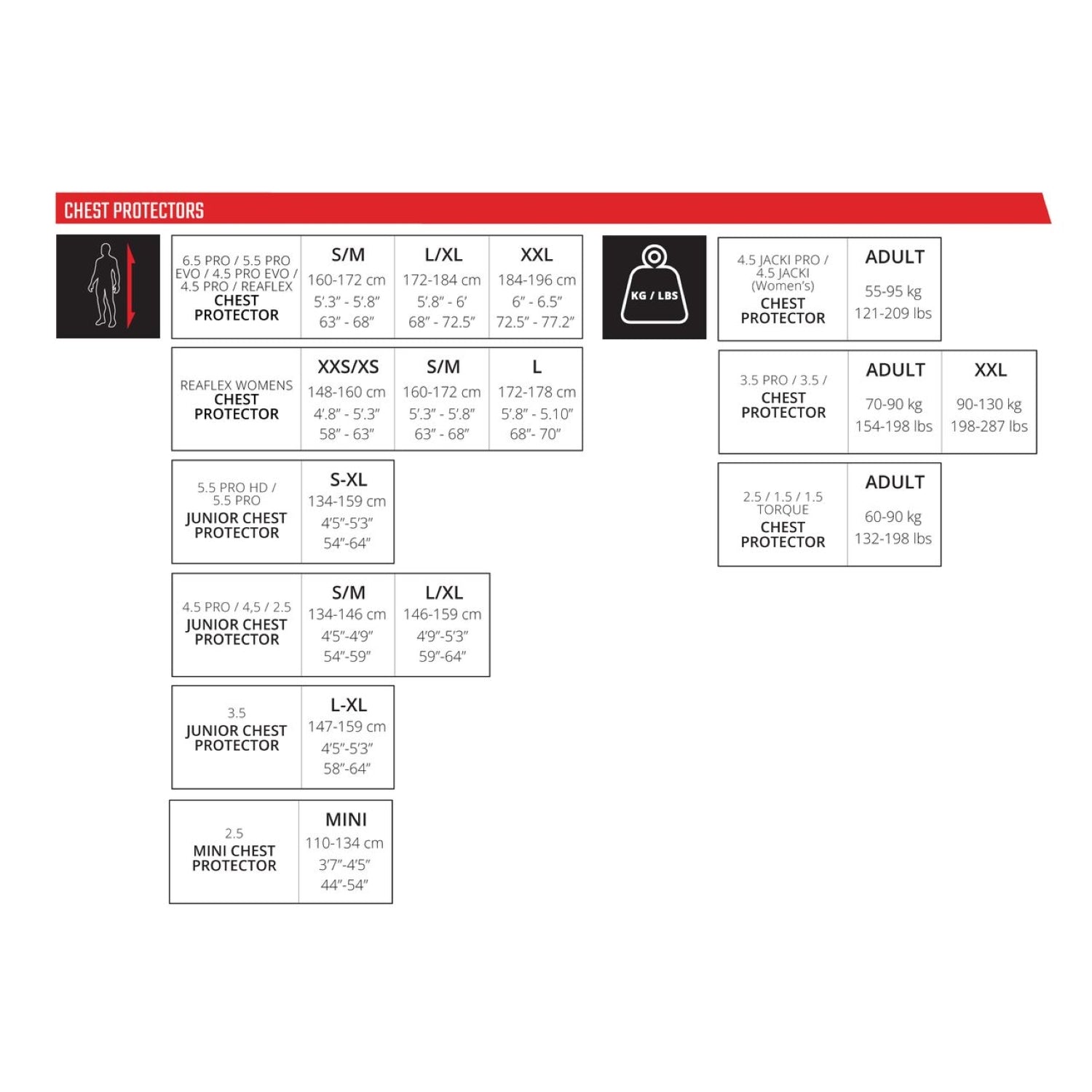 Jofa Leatt Moto Mujer Espalda Pecho ReaFlex