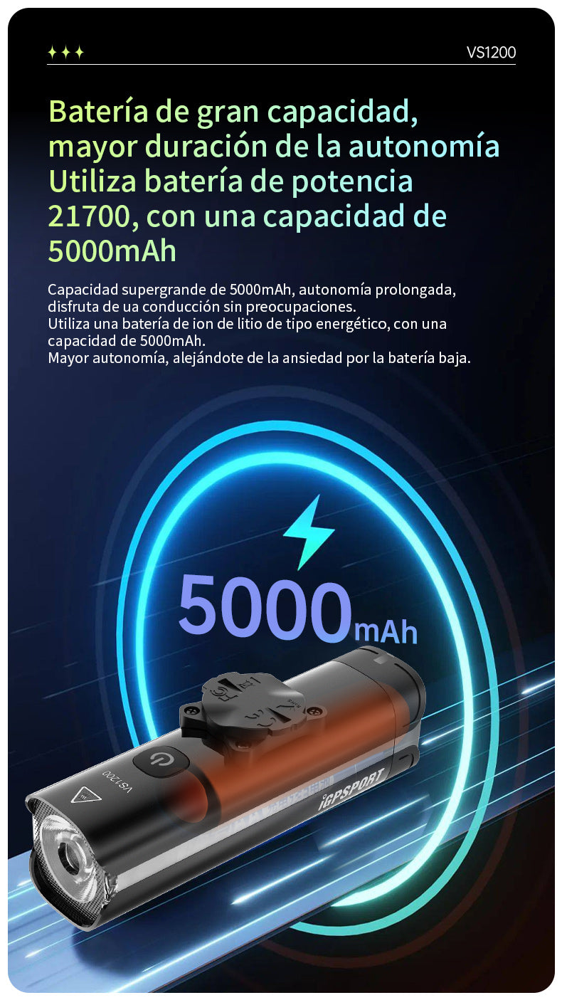 Luz Delantera Inteligente iGPSPORT VS1200s