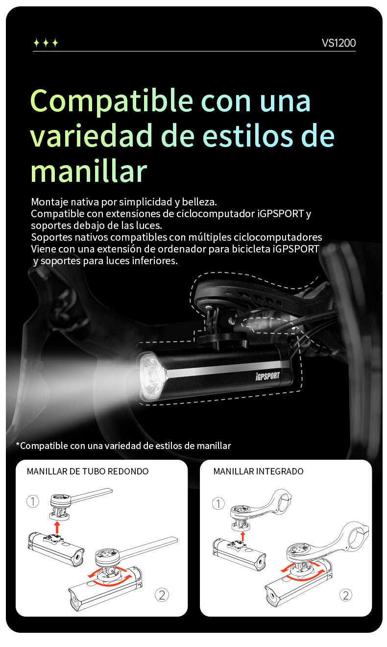 Luz Delantera Inteligente iGPSPORT VS1200s