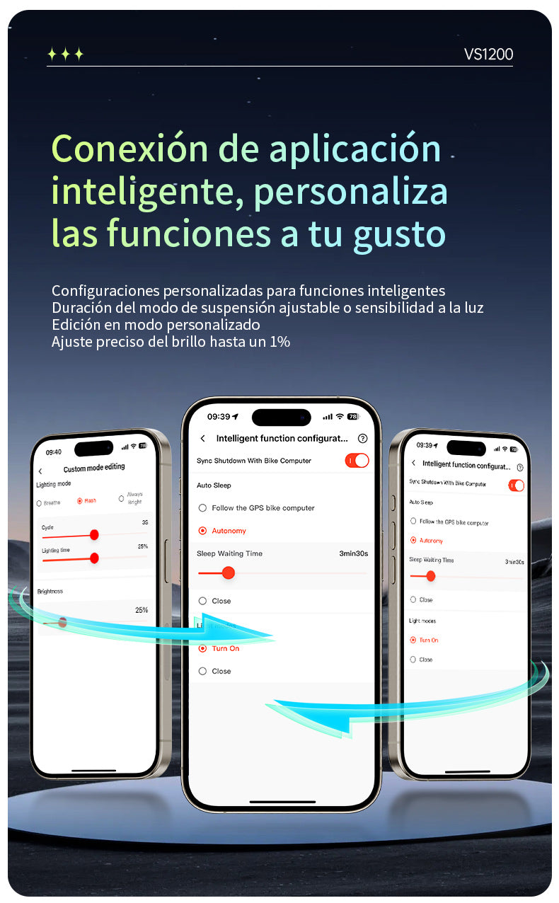 Luz Delantera Inteligente iGPSPORT VS1200s