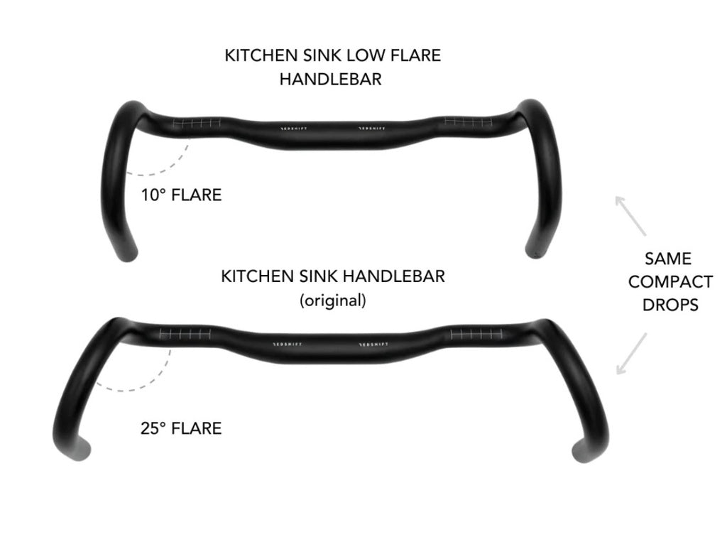 Redshift Manubrio Kitchen Sink Low Flare