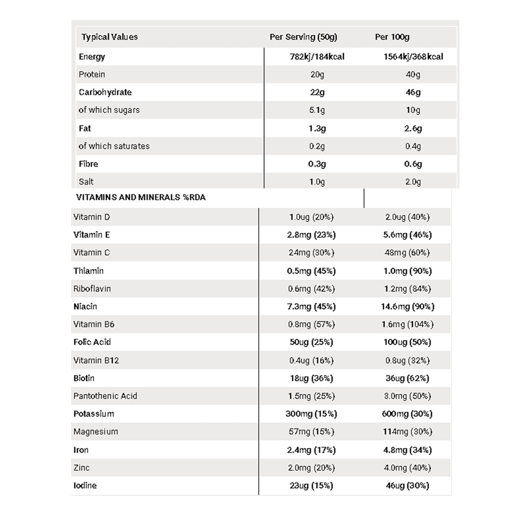 SIS Polvo Rego Recuperacion Rapida Vainilla 1,6kg - Rideshop