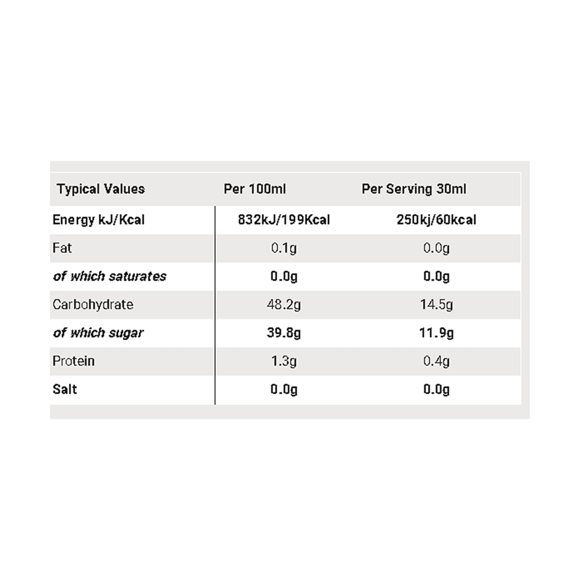 SIS Jugo Rego Cereza 30ml - Rideshop