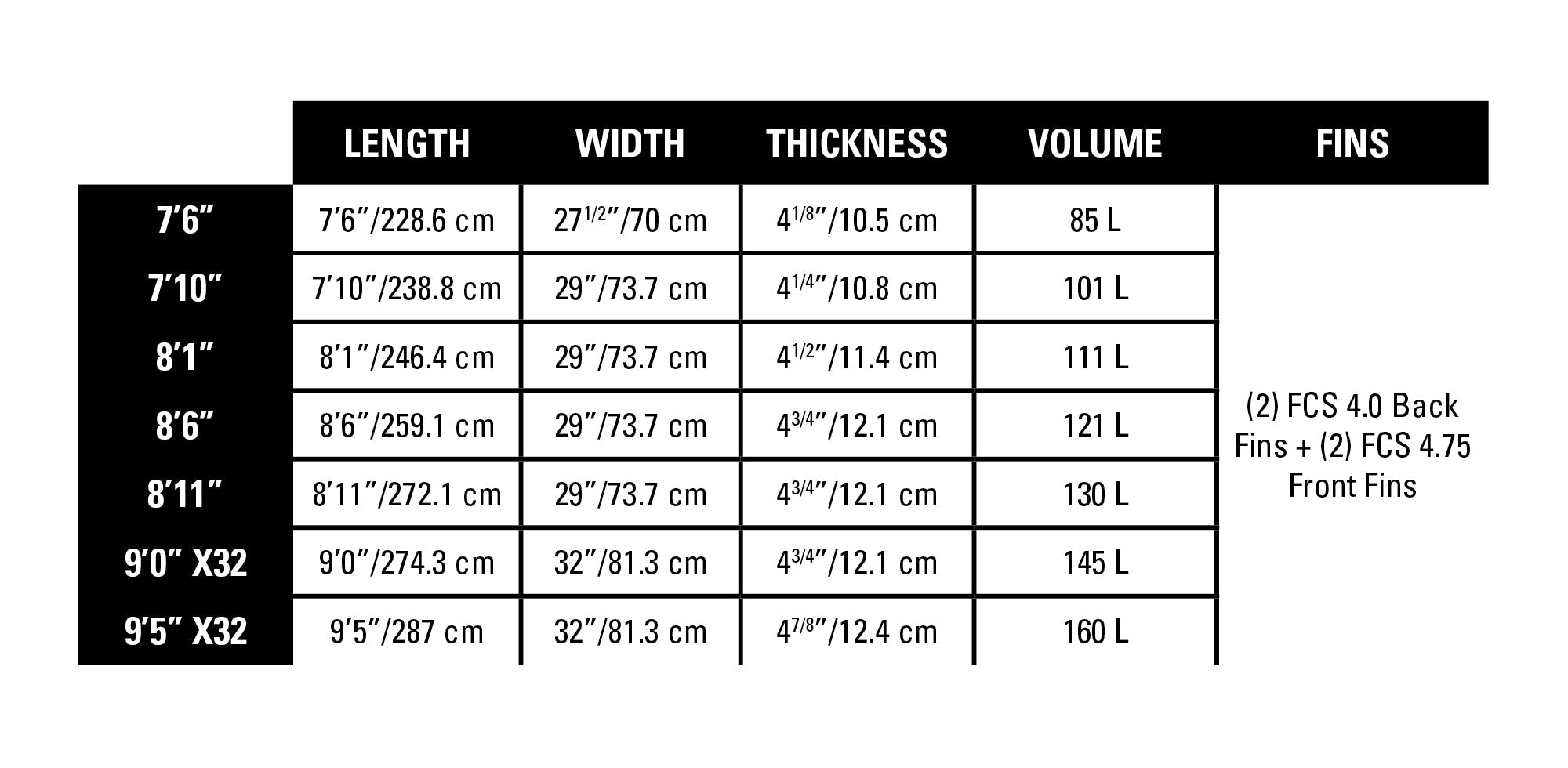 Naish Tabla De Sup Mad Dog - Rideshop
