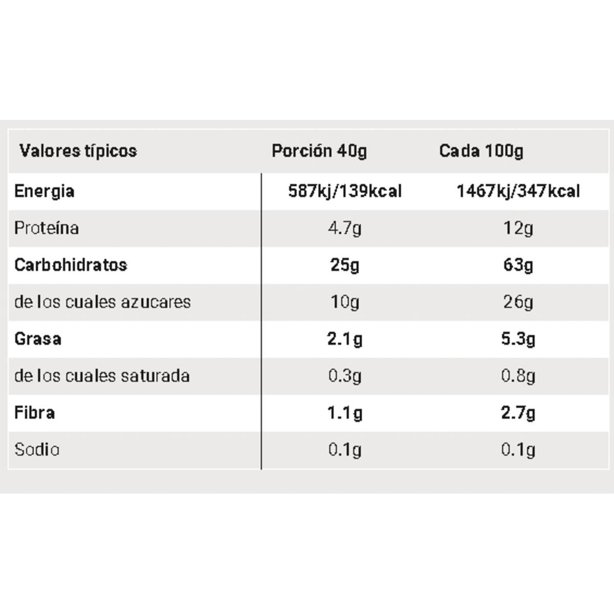 Caja SIS Barra GO Energy Mini Manzana & Casis 40g 30U