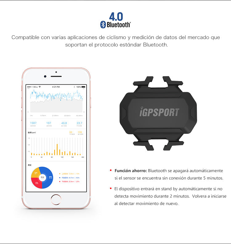 Pack Banda Cardiaca y Sensor Cadencia iGPSPORT