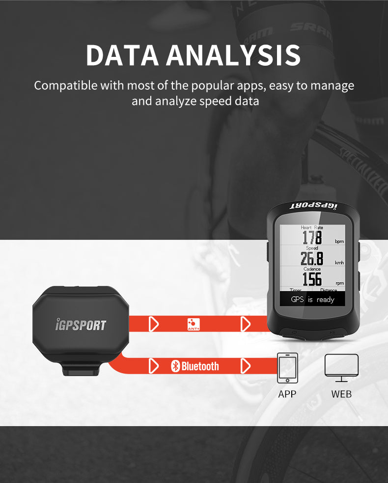 Sensor de Velocidad iGPSPORT SPD70
