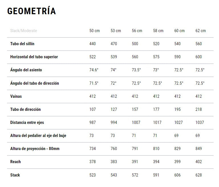 Bicicleta Ruta Cube Agree C:62 Gris Negro