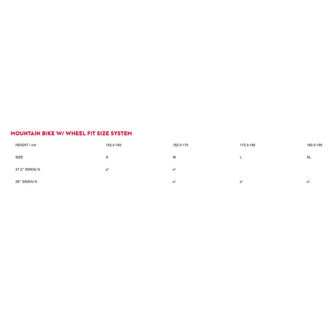 Polygon Bicicleta Siskiu N9 2021