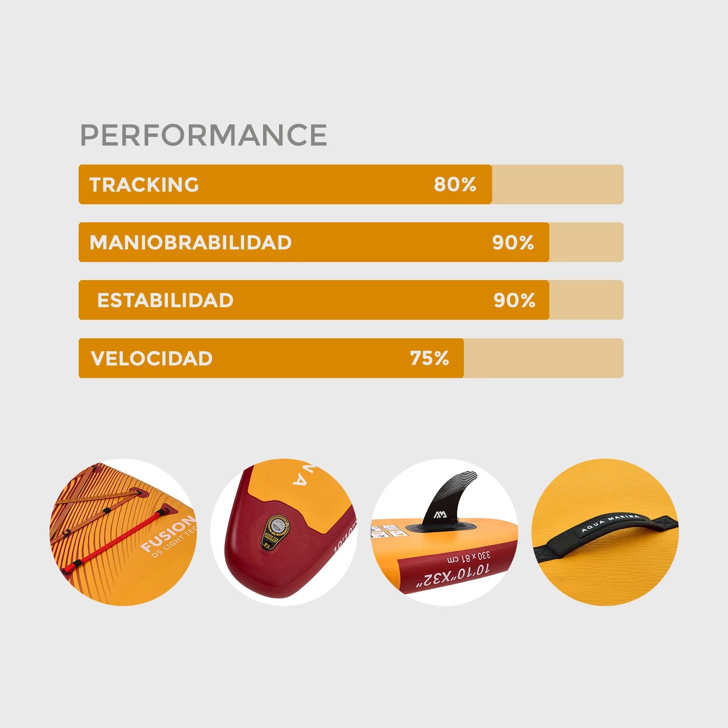 SUP Aqua Marina Fusion 10'10''