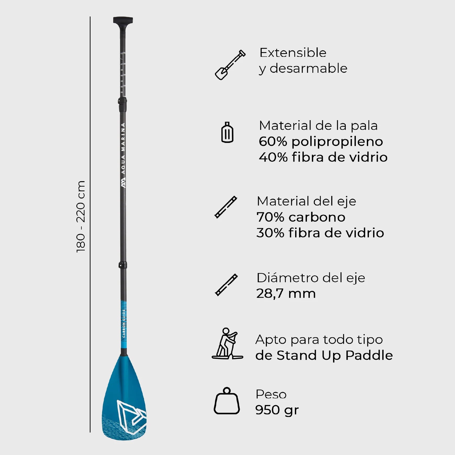 Remo SUP Aqua Marina Carbon Guide