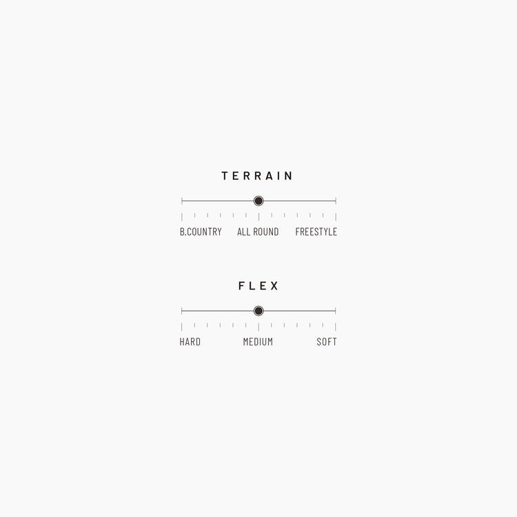 Sims Snowboard Distortion 2024 - Rideshop