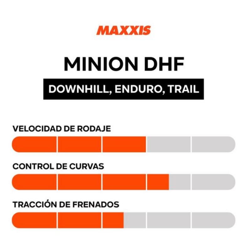 Neumatico Mtb Minion DHF 29X25 TR DD 3C MaxxGrip 2X120Tpi Maxxis