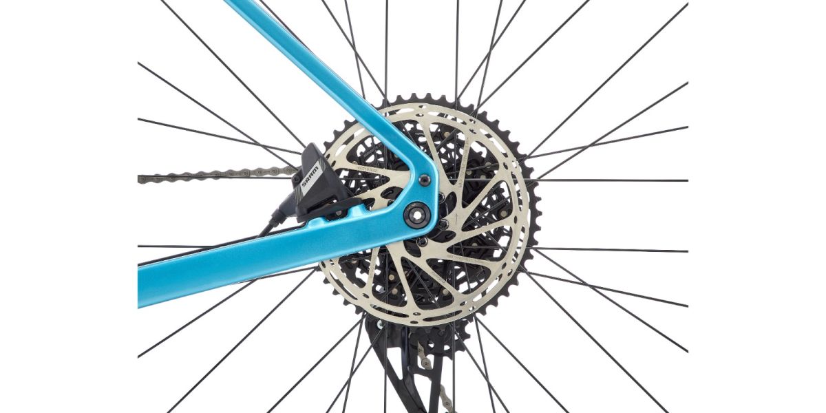 Bicicleta Kona 36E Ouroboros CR Celeste