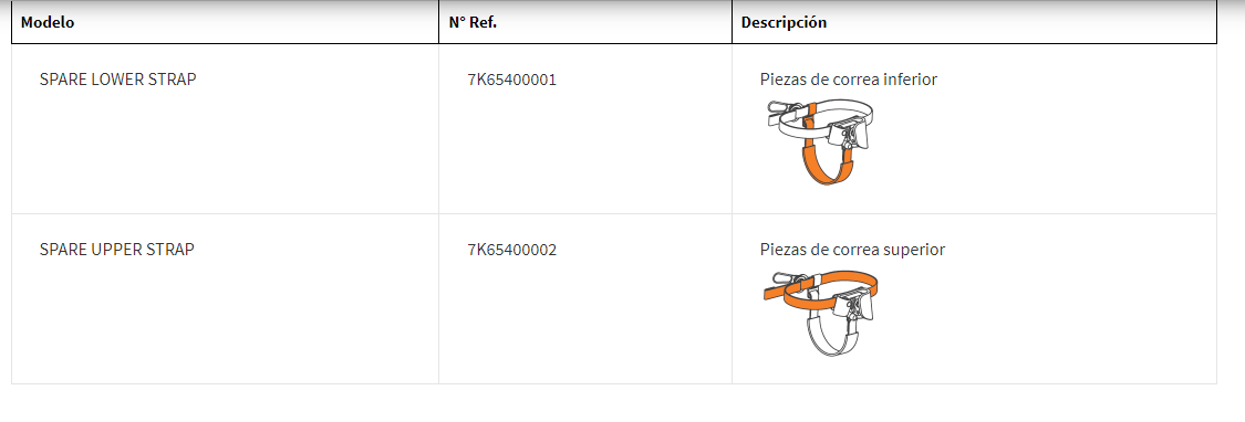 Correa de repuesto Quick Step Strap Climbing Technology