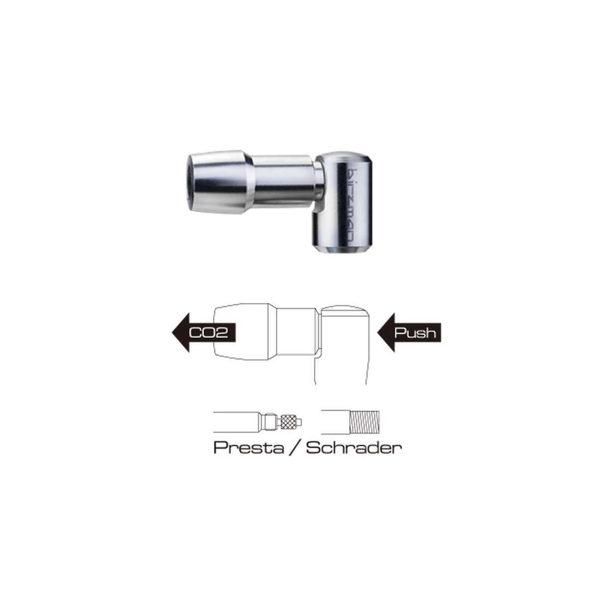 Birzman Cartucho E-Grip 16G - Rideshop