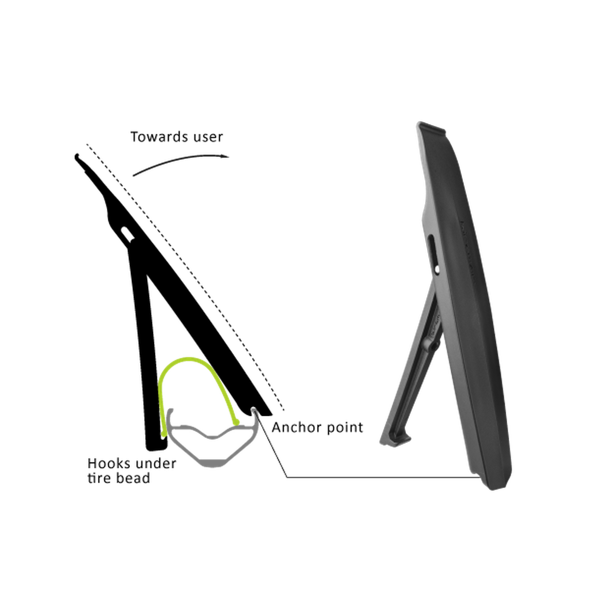 Birzman Desmontador de Neumático Wedge Wedge II - Rideshop