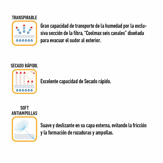 Funstep Calcetines Ciclismo Rosa/Azul Medios - Rideshop