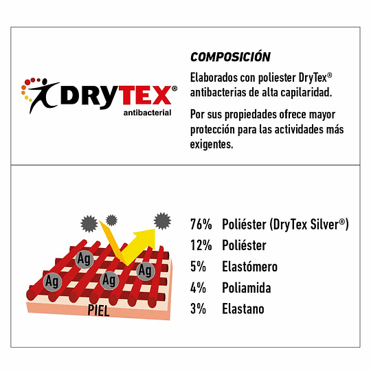 Funstep Calcetines Ciclismo Divertidos Negro/Rojo Medios - Rideshop
