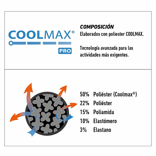 Funstep Calcetines Ciclismo Rosa/Azul Medios - Rideshop