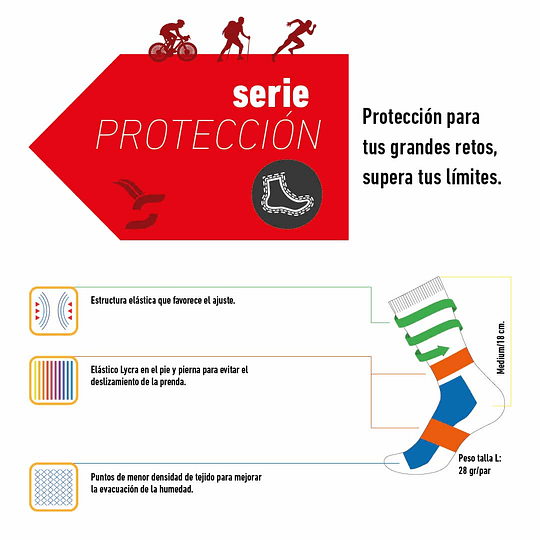 Funstep Calcetines Ciclismo Divertidos Azul Claro/Azul Oscuro Medios - Rideshop