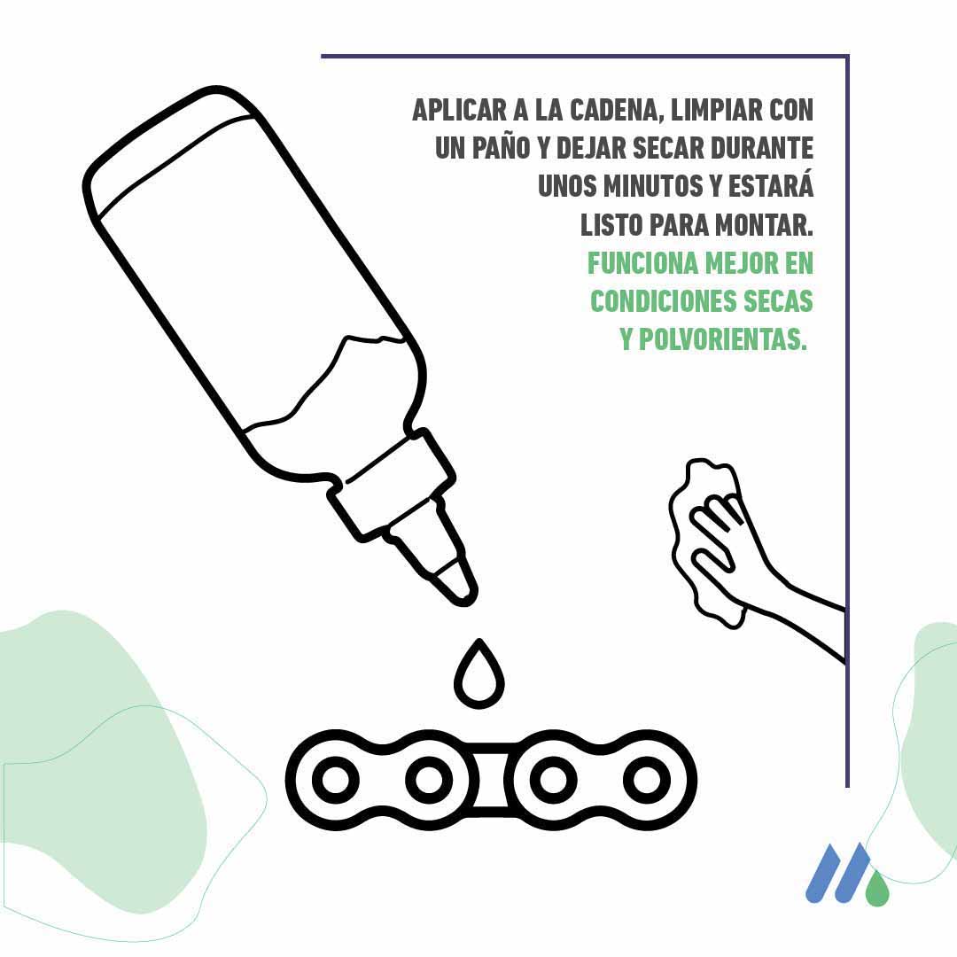 Lubricante Para Bicicletas Dry 4 Oz Mountainflow - Rideshop