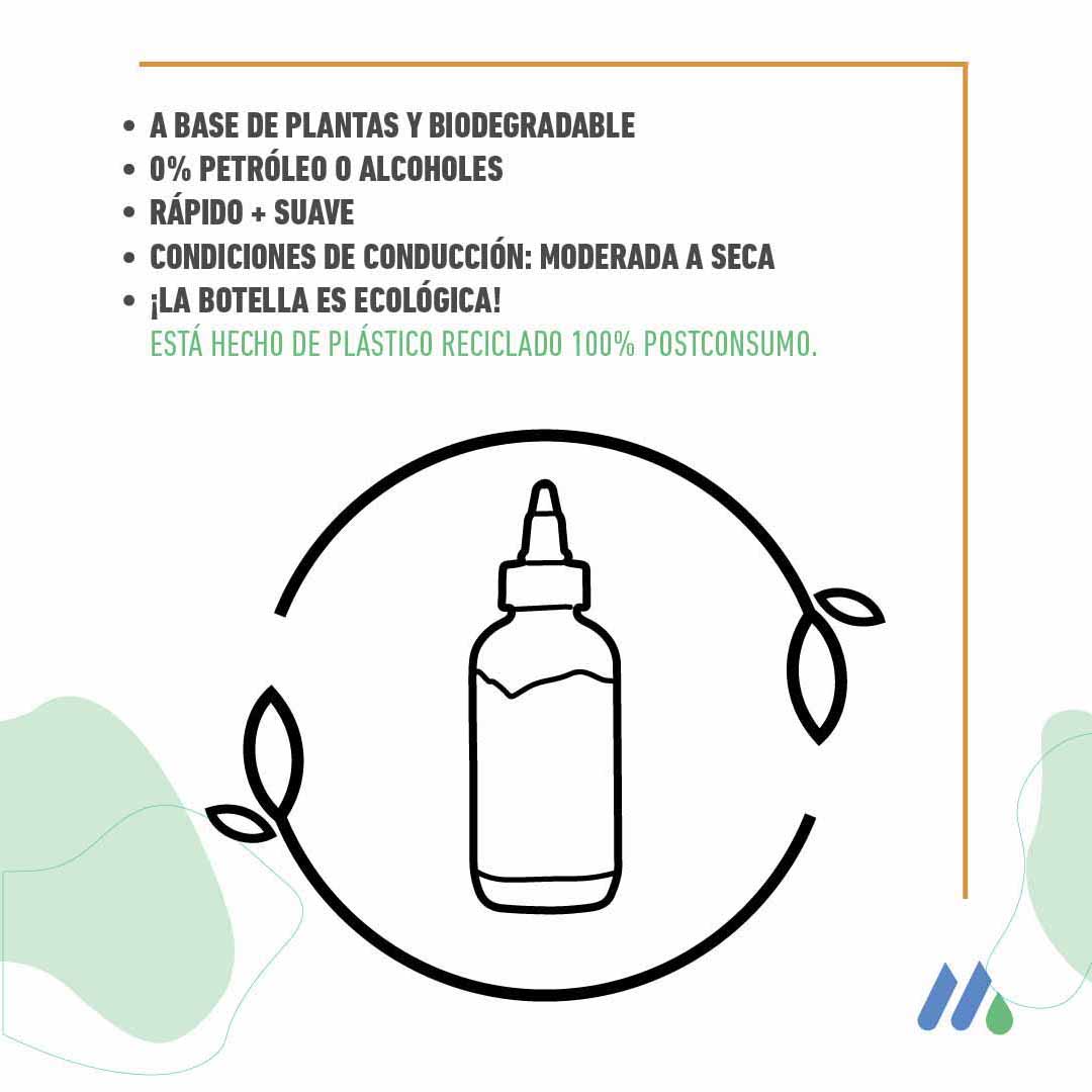 Lubricante Para Bicicletas Wax 4 Oz Mountainflow - Rideshop