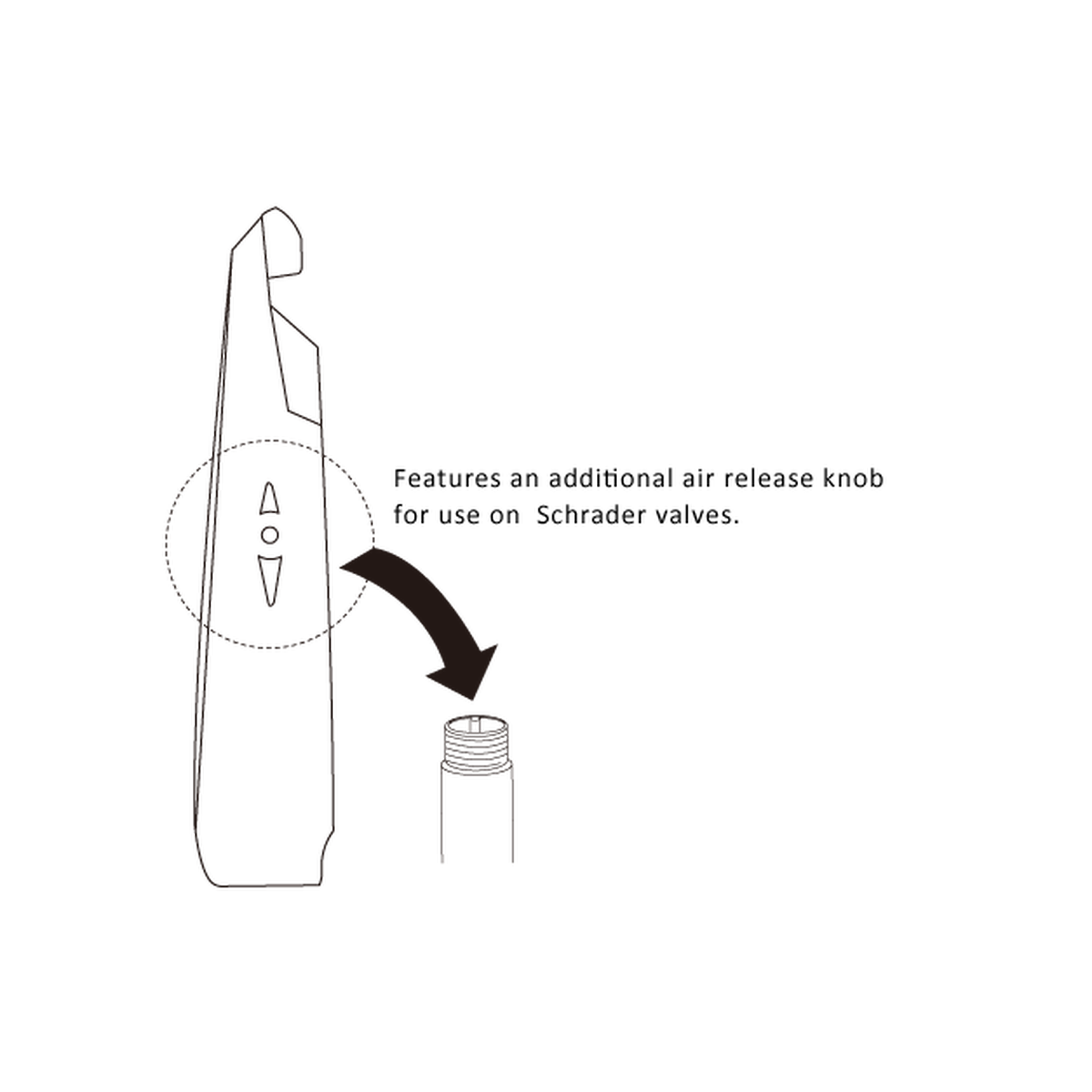 Birzman Kit Desmontador de Neumáticos 3 Unidades - Rideshop