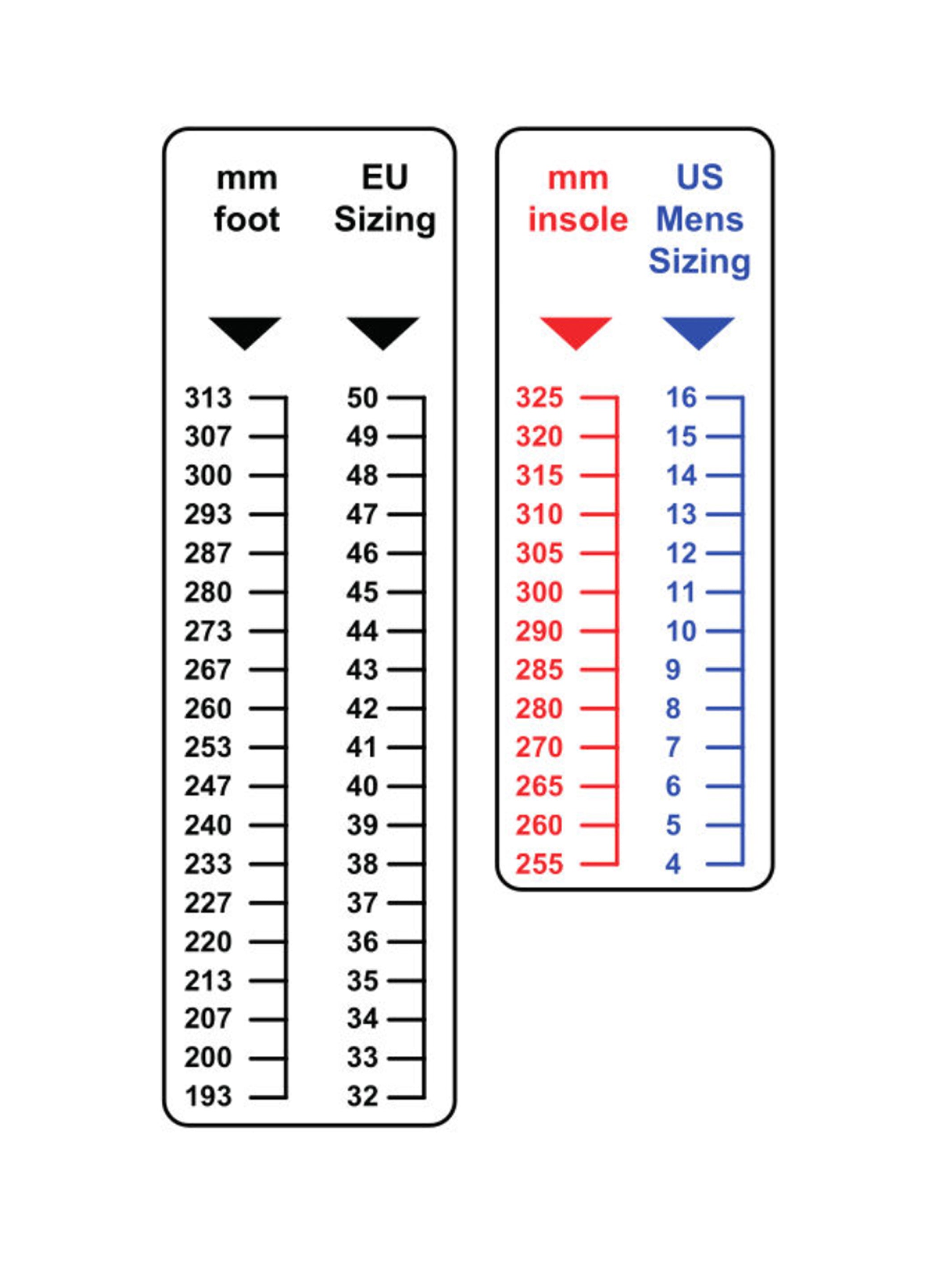 Forma Botas De Motocross y Enduro Predator 2.0 Blanco / Rojo / Azul - Rideshop