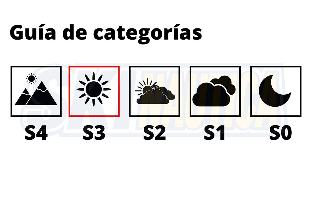 Olep Antiparras Zeus Blanco/Rojo - Rideshop