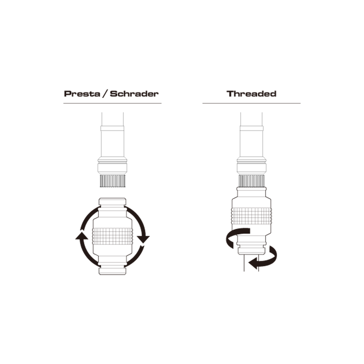 Birzman Bombín de Mano Infinite MTB with CO2 - Rideshop